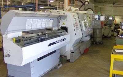 cnc machining sc|cnc machining summerville sc.